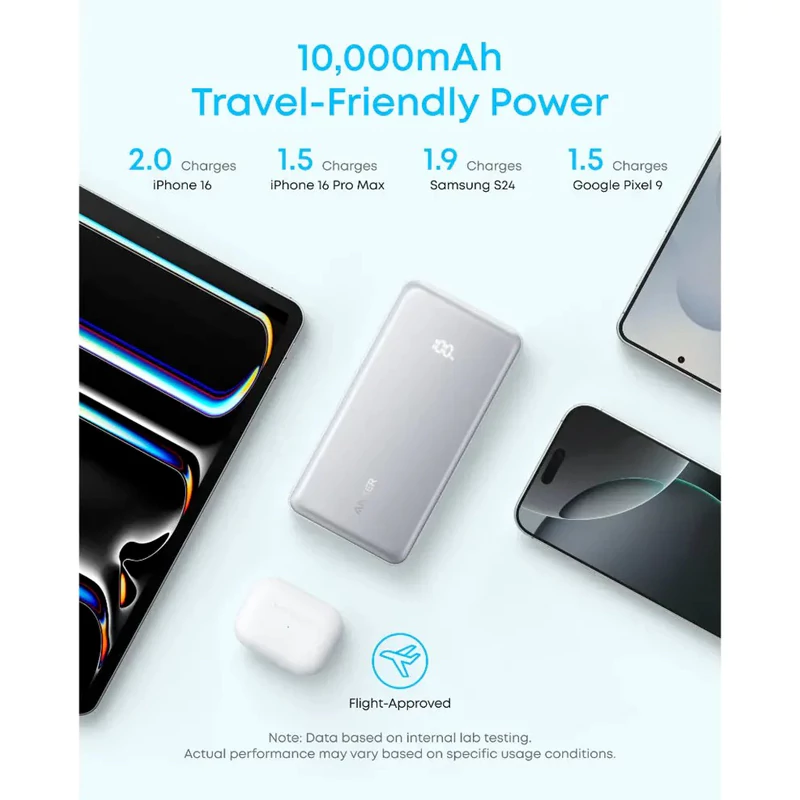 پاوربانک 10000 میلی آمپر 22.5 واتی انکر به همراه کابل مدل Anker A110D
