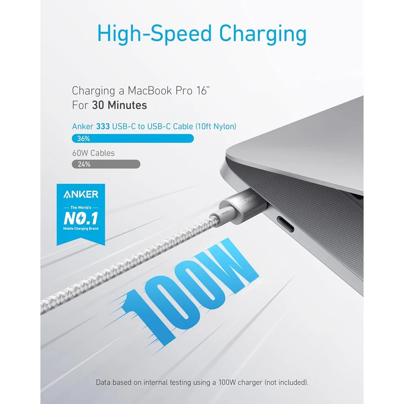 کابل تبدیل USB-C به USB-C انکر مدل Anker 333 A8757