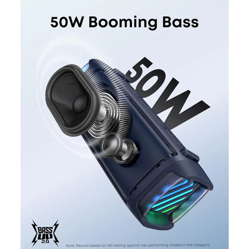 اسپیکر بلوتوثی انکر Anker Soundcore Boom 3i 50W مدل D5100