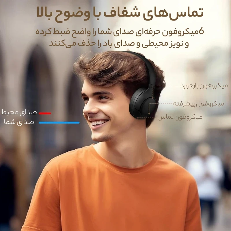 هدفون بلوتوثی کیو سی وای مدل QCY H3