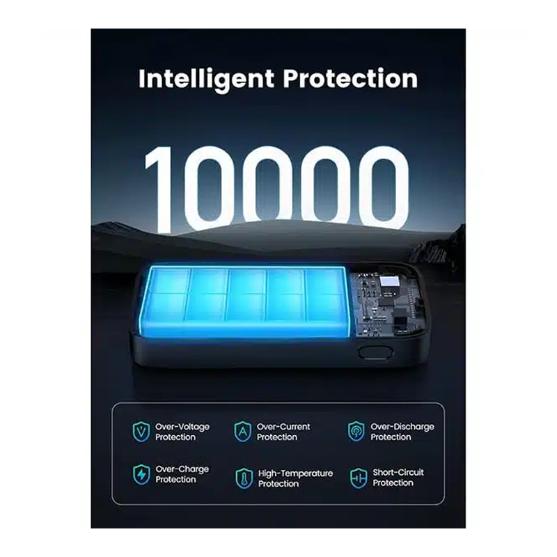 پاوربانک 10000 میلی آمپر 30 واتی یوگرین مدل UGREEN Nexode PB502