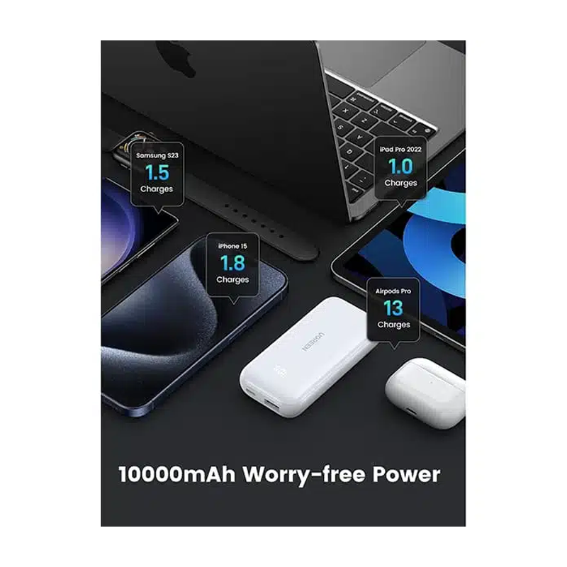 پاوربانک 10000 میلی آمپر 30 واتی یوگرین مدل UGREEN Nexode PB501