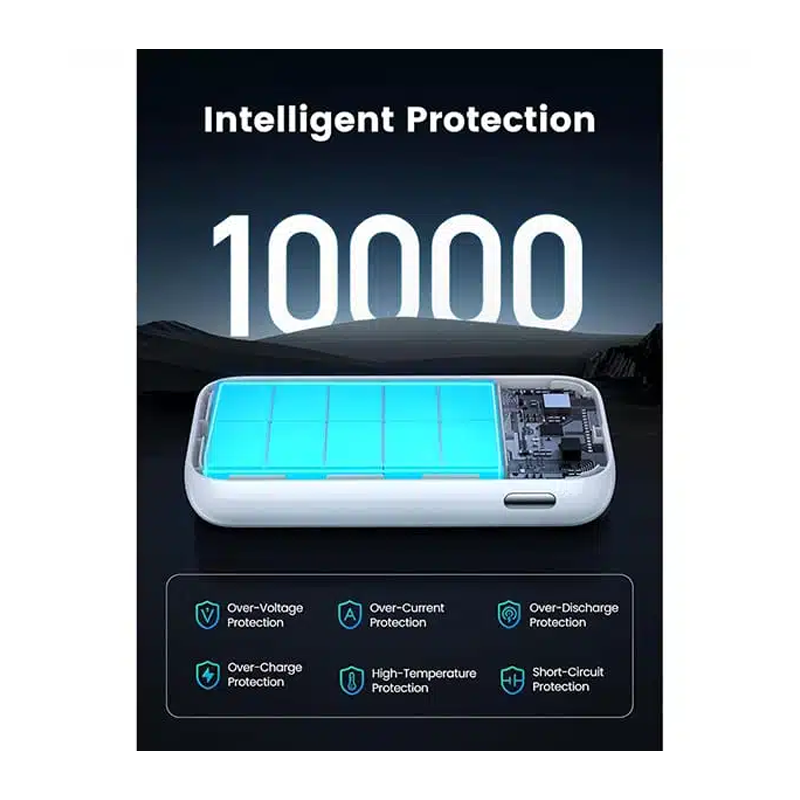 پاوربانک 10000 میلی آمپر 30 واتی یوگرین مدل UGREEN Nexode PB501