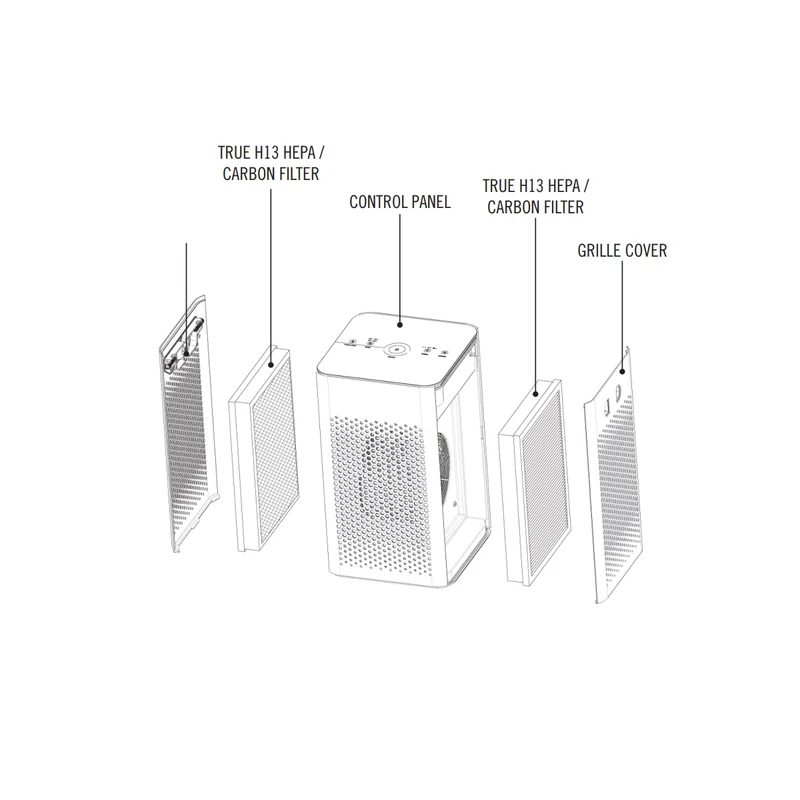 دستگاه تصفیه کننده هوای مدیفای مدل Medify Air Purifier MA-25