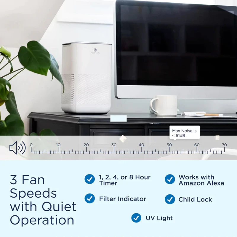 دستگاه تصفیه کننده هوای مدیفای مدل Medify Air Purifier MA-15