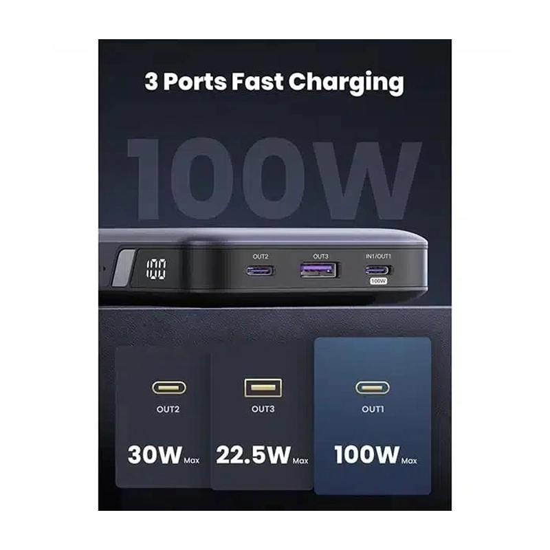 پاوربانک 20000 میلی آمپر 100 واتی برند یوگرین مدل UGREEN PB720