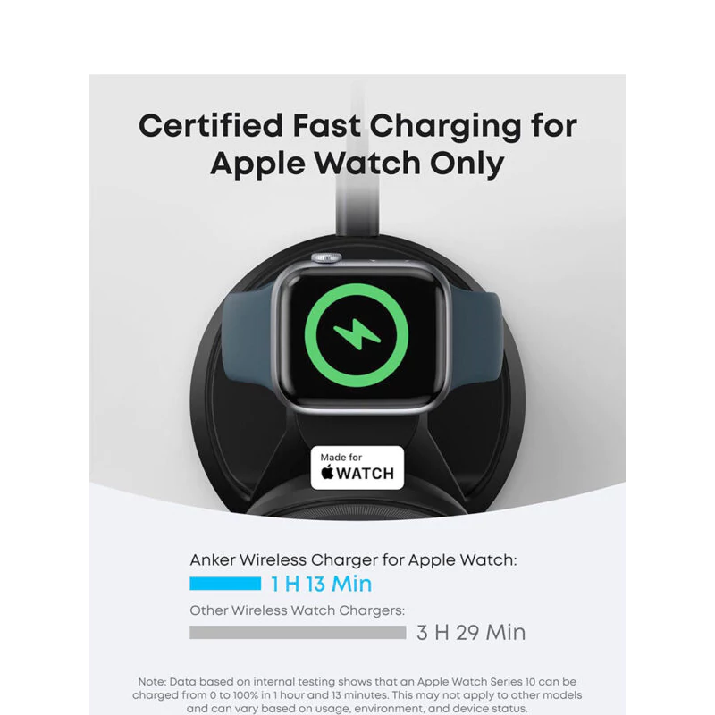 پایه شارژر بی سیم 3کاره 15 واتی انکر مدل B25M4 بهمراه آداپتور 40 وات و کابل