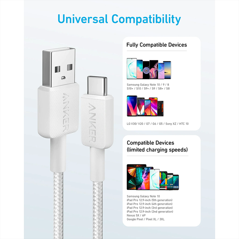 کابل USB به Type C انکر سری 322 مدل A81H5 طول 0.9 متر