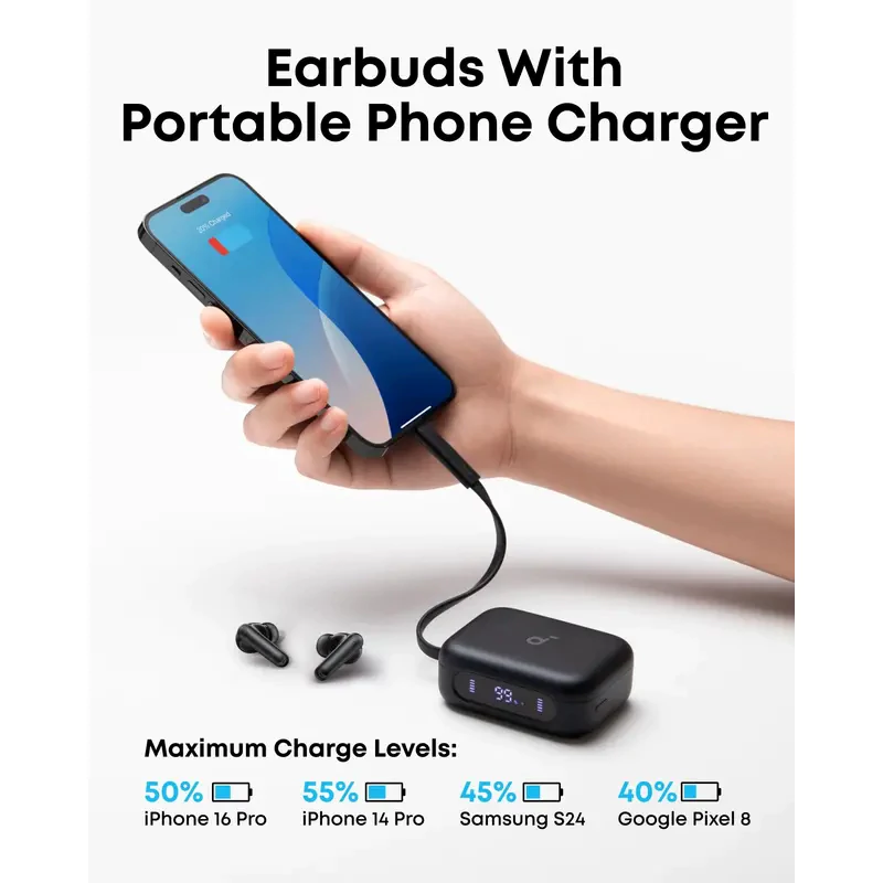 هندزفری بلوتوثی انکر 3 در1 مدل ANKER Soundcore True Wireless Earbuds P41i-A3937