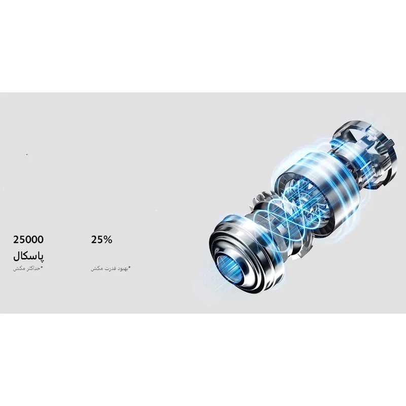 جارو شارژی شیائومی مدل G20 Global Version