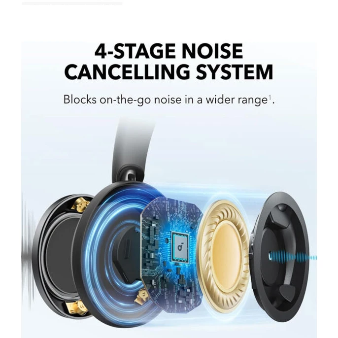 هدفون بی سیم انکر مدل Space One Pro A3062