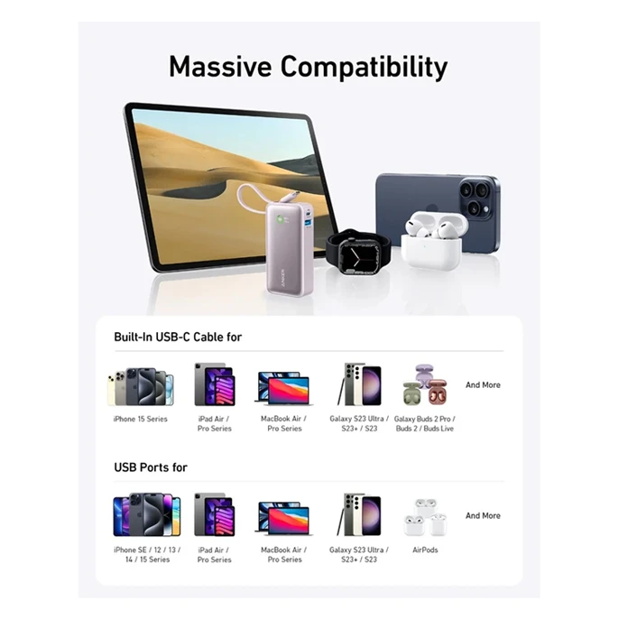 پاوربانک انکر مدل PowerCore A1259 ظرفیت 10000 میلی آمپر ساعت