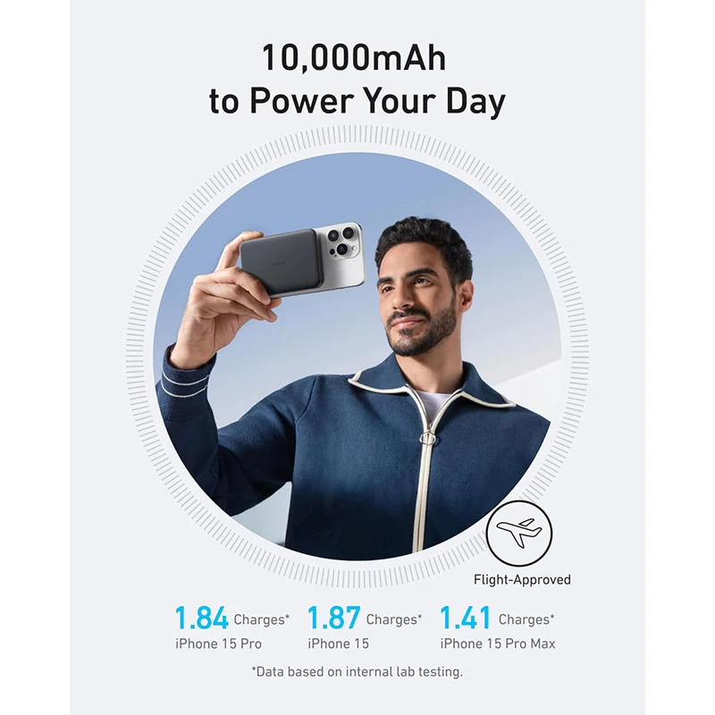 پاوربانک بیسیم انکر Anker Magnetic Power Bank 10K 30W مدل A1664