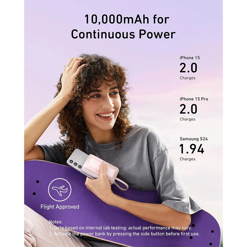 پاوربانک 10000 میلی آمپر انکر Anker Zolo Power Bank 10000mAh A1688