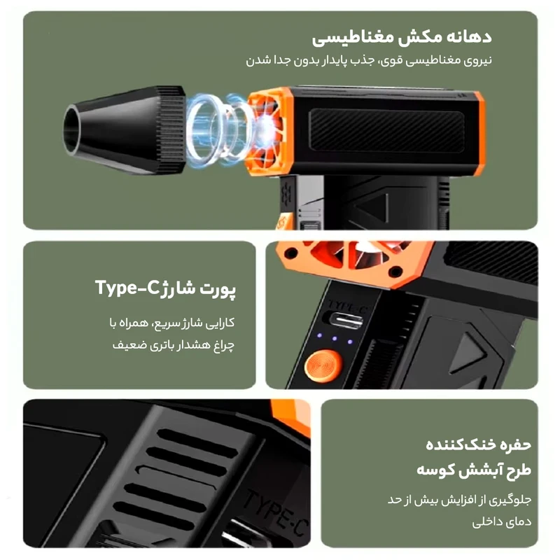 جت فن دمنده باد مدل SUPER POWER TURBO FAN F31