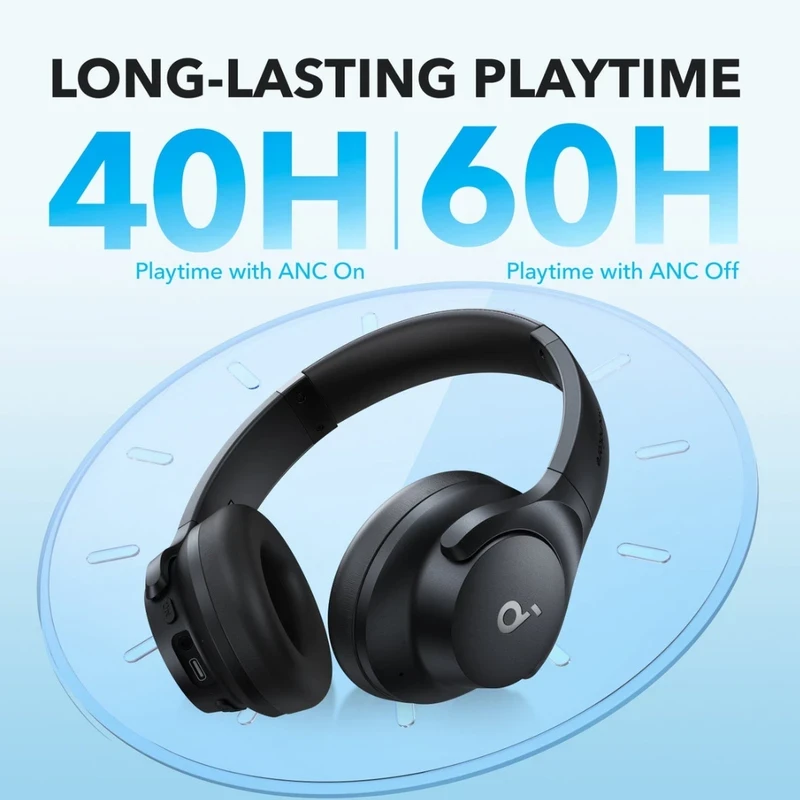 هدفون بی سیم انکر مدل Soundcore Q20i A3004