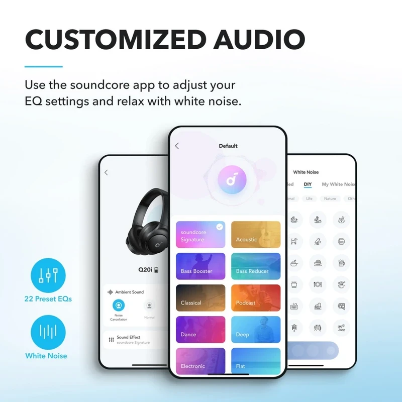 هدفون بی سیم انکر مدل Soundcore Q20i A3004