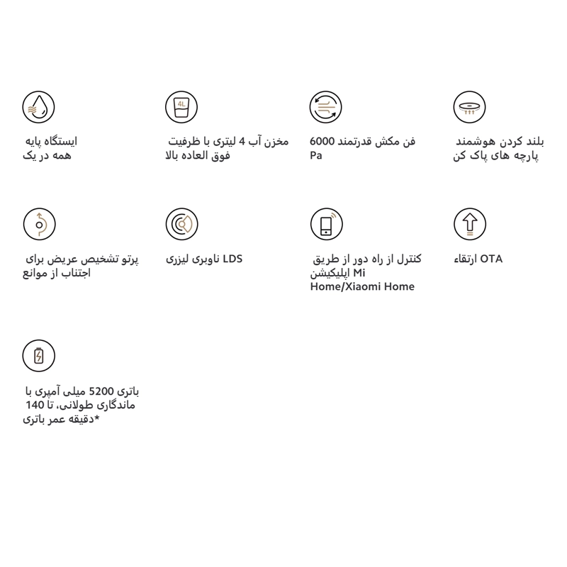جاروبرقی رباتیک شیائومی مدل Xiaomi Robot Vacuum X20 plus