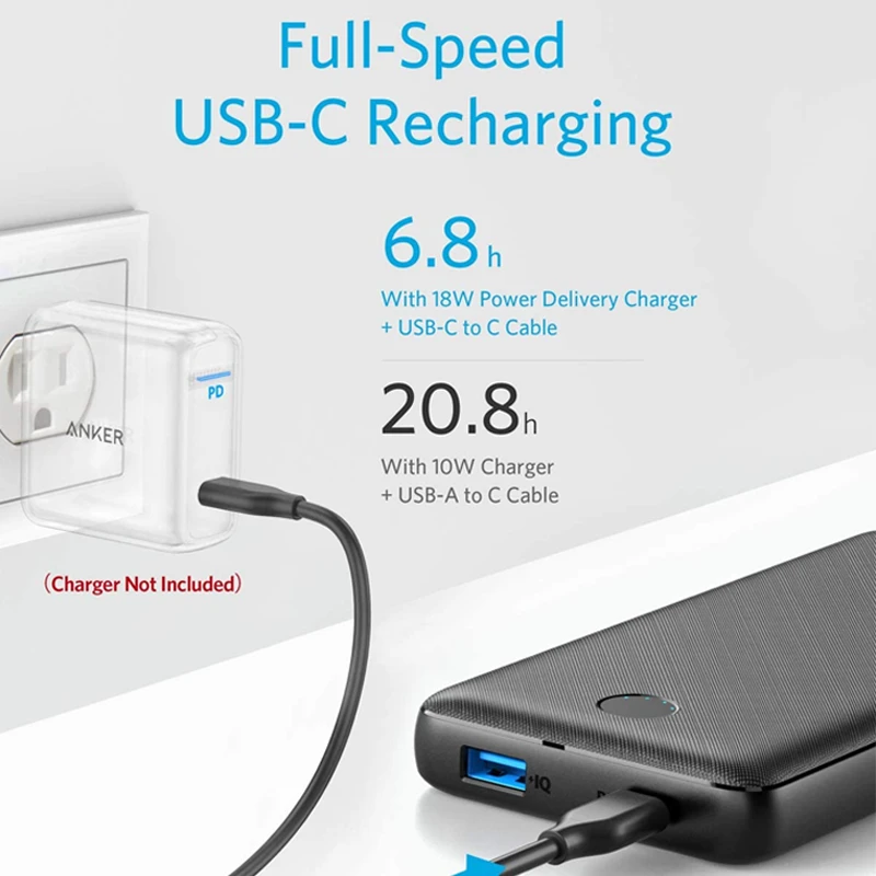 پاوربانک انکر PowerCore Metro Essential A1287 ظرفیت 20000 میلی آمپر ساعت