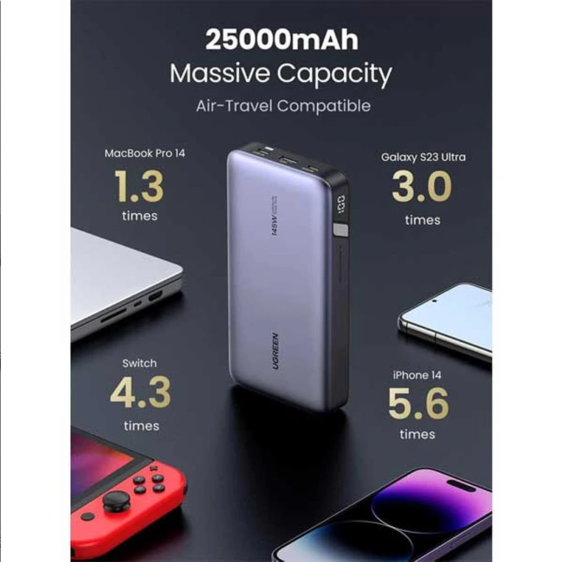 پاوربانک یوگرین مدل PB205 90597A ظرفیت 25000 میلی آمپر ساعت
