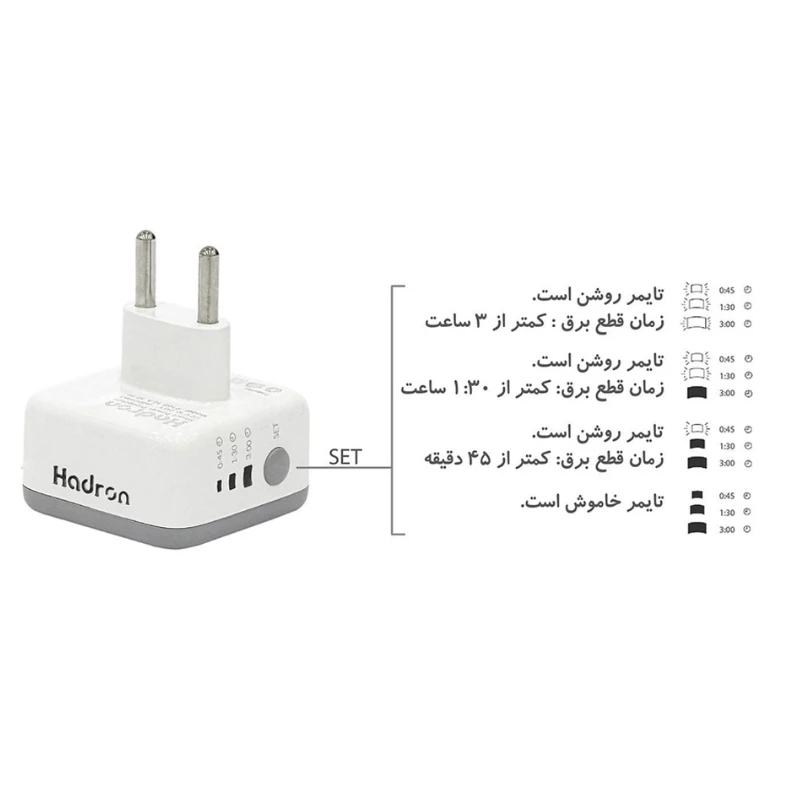 تبدیل شارژر  هادرون 3 به 2  P103