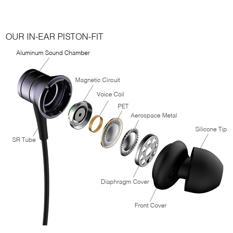 هندزفری وان مور  ۱More Piston Fit