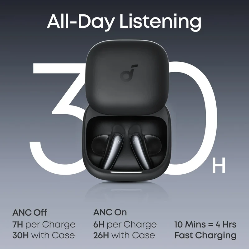 هدفون بلوتوثی انکر مدل Soundcore Liberty Buds