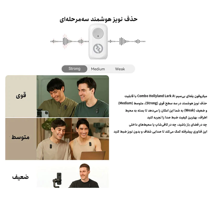 میکروفون یقه ای بی‌سیم هالی‌لند مدل Hollyland Lark A1 Combo Type-C