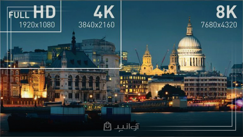 کیفیت فیلمبرداری 4K و 8K چه تفاوتی ایجاد میکند؟