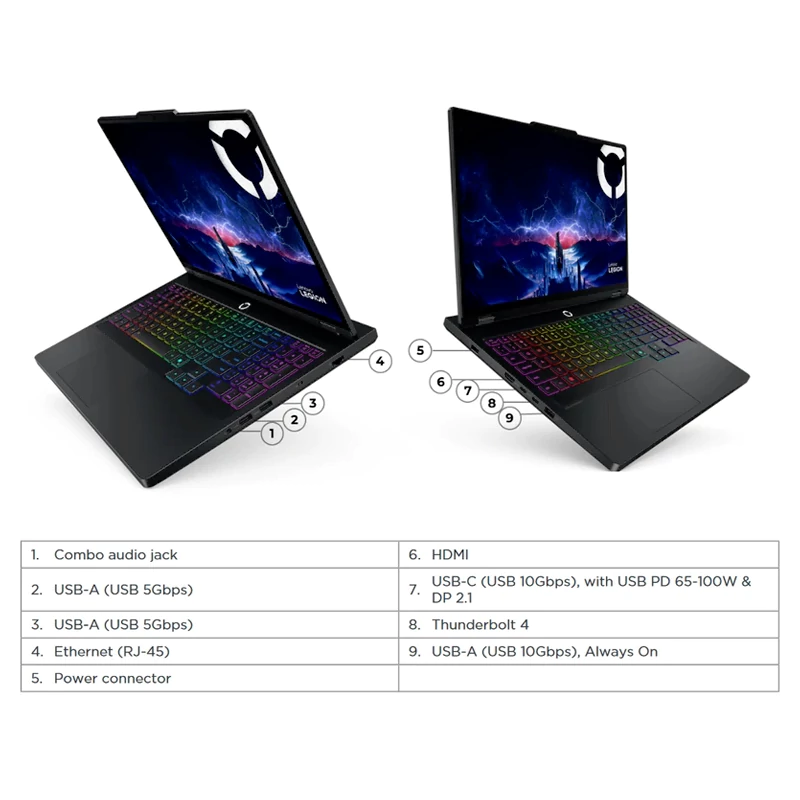 لپ تاپ لنوو 16 اینچی مدل Legion Pro 5 16IAX10 Ultra 9-275HX 32GB DDR5-1TB SSD RTX5070 IPS