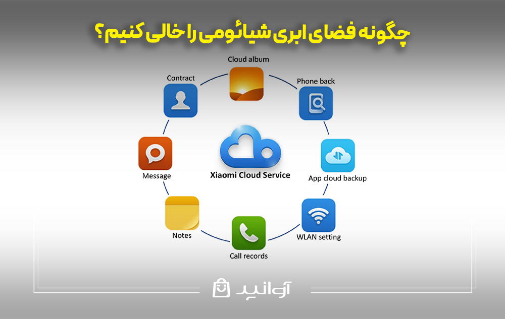 چگونه فضای ابری شیائومی را خالی کنیم؟