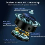 پایه نگهدارنده موبایل گرین لاین مدل Auto-Suction GNAUTPHLDBK - 7