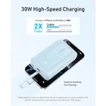 پاوربانک 20000 میلی آمپر 30 واتی به همراه کابل انکر Anker A1689 - 6