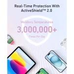 پاوربانک 20000 میلی آمپر 30 واتی به همراه کابل انکر Anker A1689 - 5