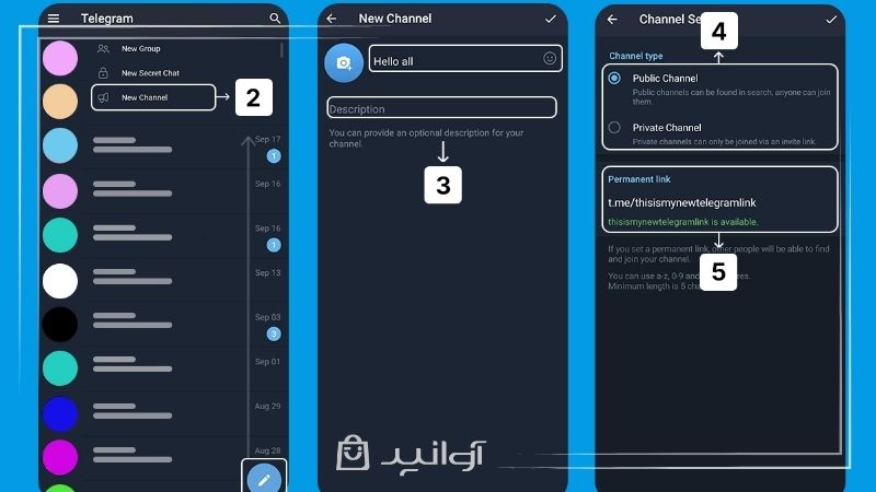 نحوه ساخت کانال تلگرام